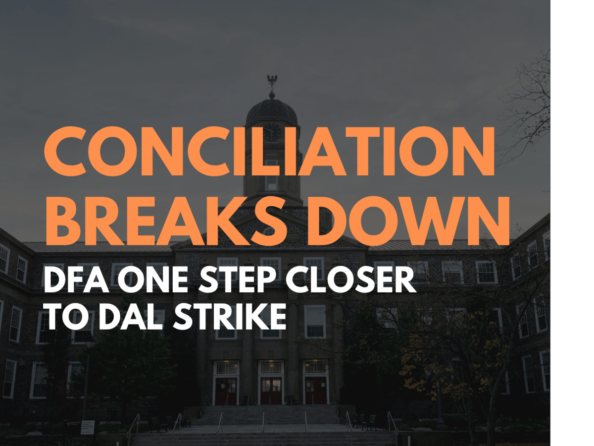 Conciliation breaks down between DFA and university